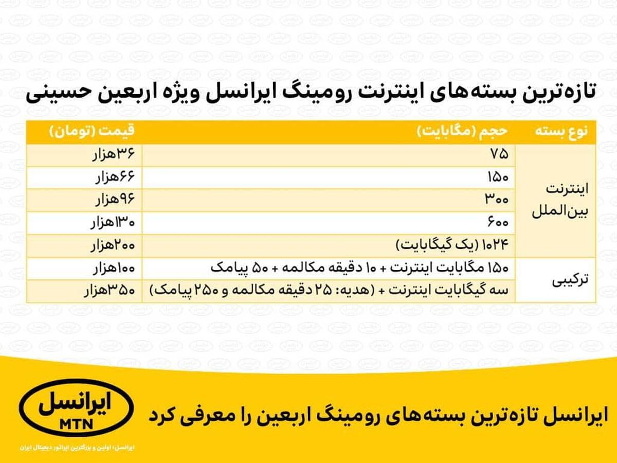 ایرانسل تازهترین بستههای رومینگ اربعین را معرفی کرد